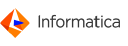 Informatica Inc. Share Price